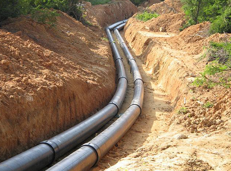 Projeto de reabilitação hídrica da Arábia Saudita 2020